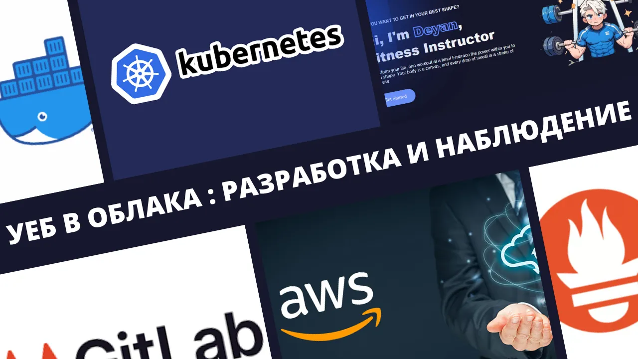 Уеб в Облака: Разработка и Наблюдение