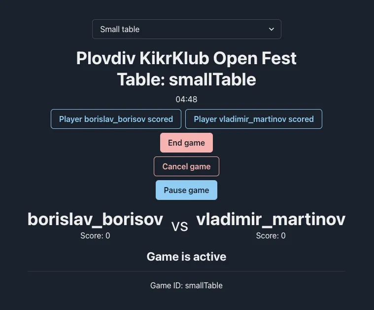 снимка 1 от проект KikrKlub