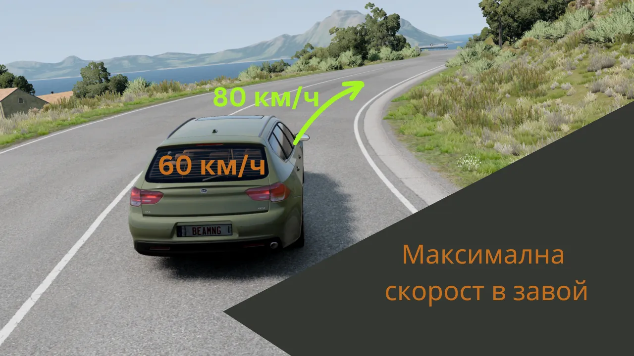 снимка 2 от проект BeamADAS